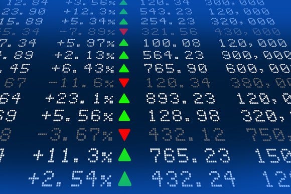 Stock ticker board with prices and percentage changes